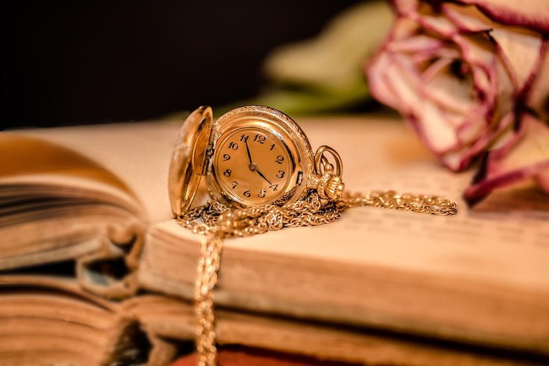 Dimensional Watch